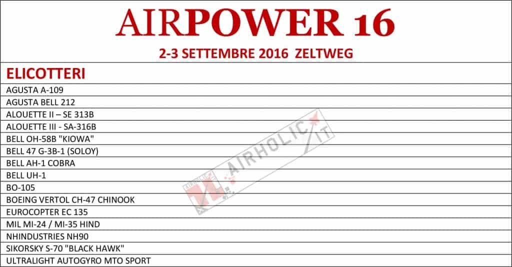 AIRPOWER 16-3