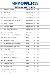 AIRPOWER 19 ZELTWEG