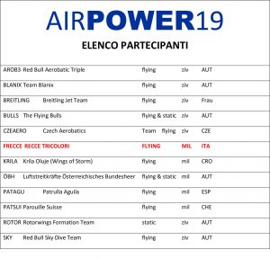 AIRPOWER 19 ZELTWEG