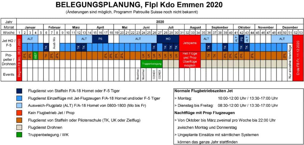 BELEGUNGSPLAN 2020 EMMEN