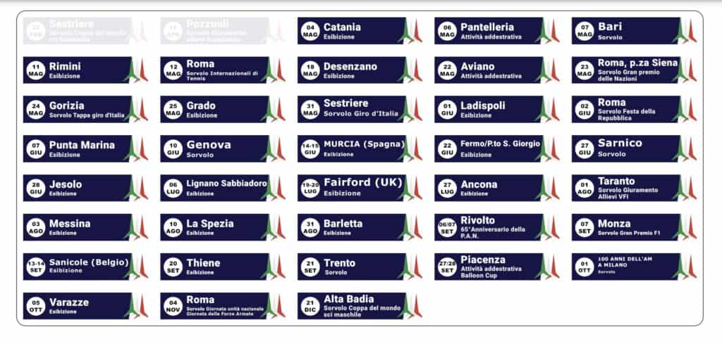 programma esibizioni Frecce Tricolori 2025