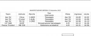 Programma voli imperia.xls