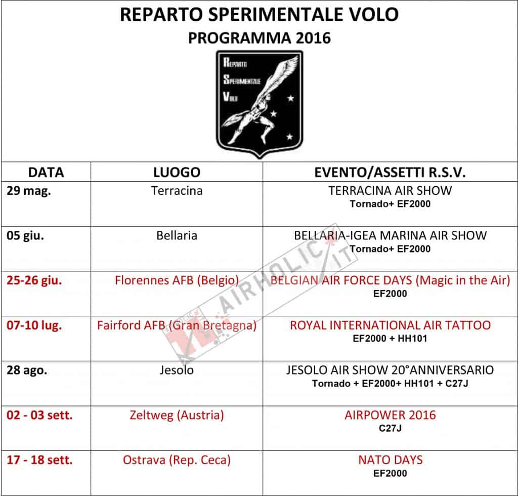 REPARTO SPERIMENTALE VOLO